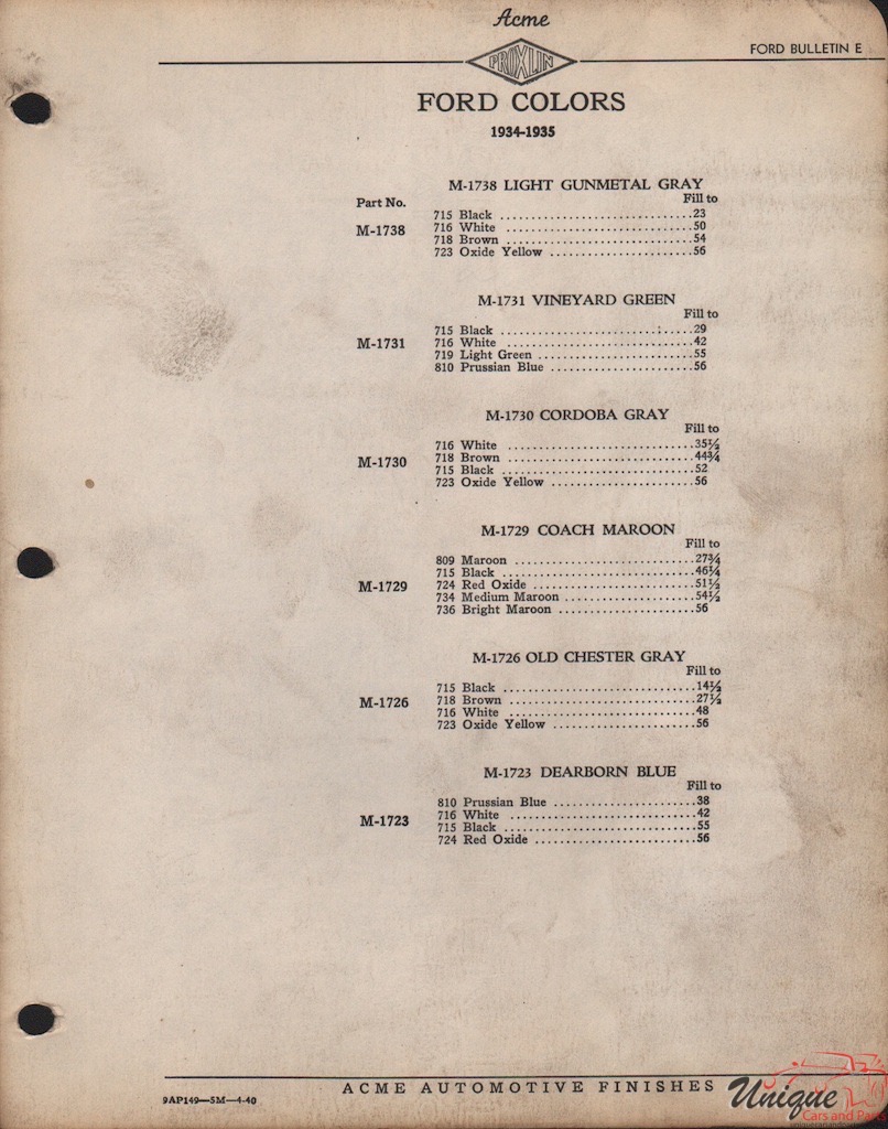 1934 Ford Paint Charts Acme 4